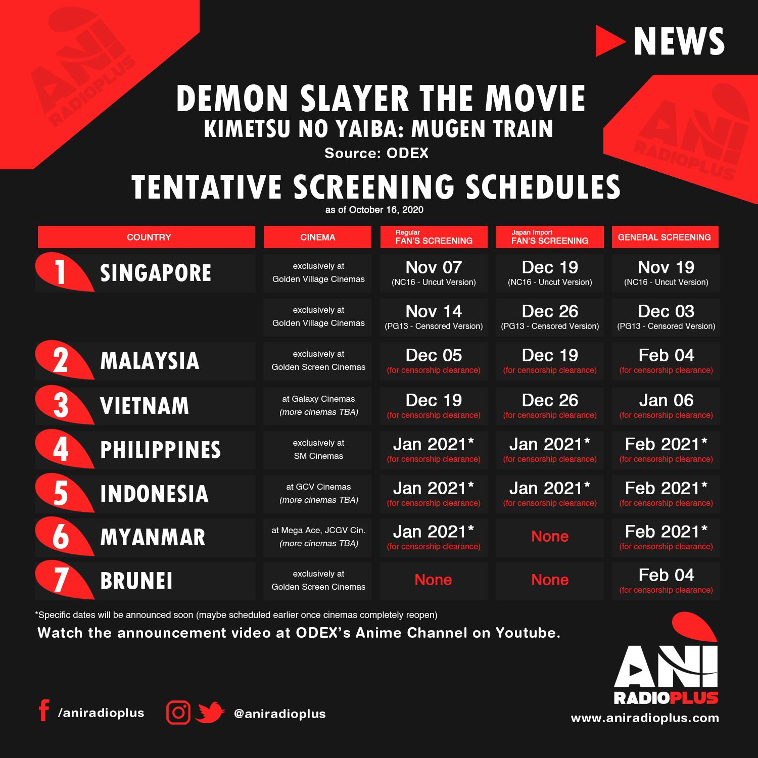 Bom tấn Kimetsu no Yaiba the Movie về Việt Nam: Lịch chiếu phim cuối năm 2020 đã được ấn định, bạn đã sẵn sàng chưa? - Ảnh 2. Bom tấn Kimetsu no Yaiba the Movie về Việt Nam: Lịch chiếu phim cuối năm 2020 đã được ấn định, bạn đã sẵn sàng chưa? - Ảnh 2.