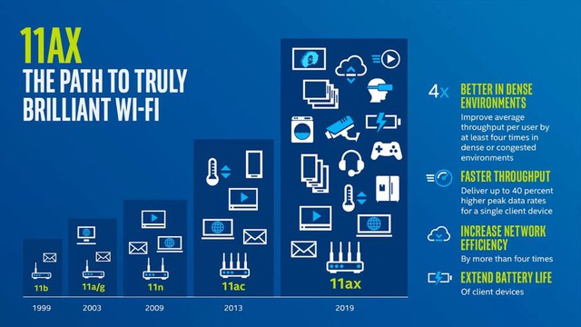 aruba.com.vn