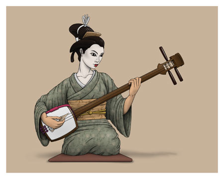 Đàn shamisen