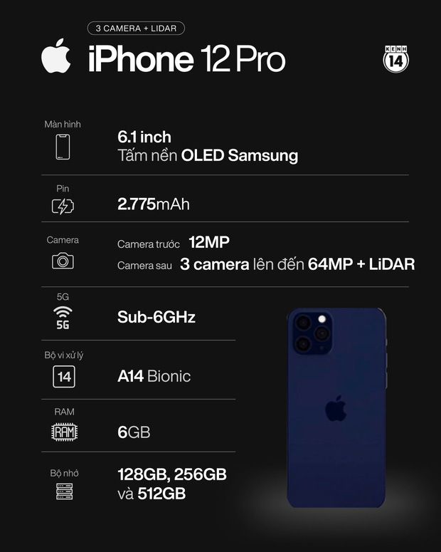 Apple chính thức trình làng siêu phẩm iPhone 12: Siêu nhanh, siêu bảo mật, đầy màu sắc cho anh em lựa chọn - Ảnh 5.