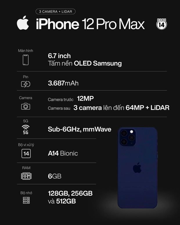 Apple chính thức trình làng siêu phẩm iPhone 12: Siêu nhanh, siêu bảo mật, đầy màu sắc cho anh em lựa chọn - Ảnh 6.