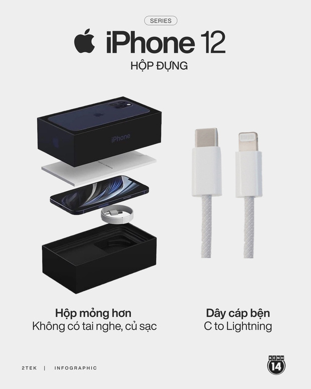 Apple chính thức trình làng siêu phẩm iPhone 12: Siêu nhanh, siêu bảo mật, đầy màu sắc cho anh em lựa chọn - Ảnh 7.