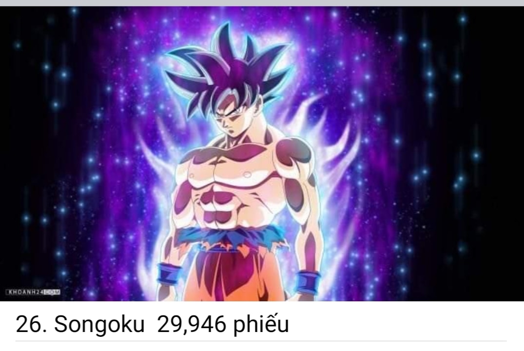 Top 50 nhân vật anime được yêu thích nhất trên thế giới do fan bình chọn, Goku đứng thứ 26, Naurto 9 còn Luffy 3 - Ảnh 10.