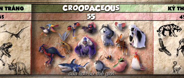 Hé lộ dàn sinh vật sống động và đầy kỳ diệu khiến khán giả cười bể bụng trong Croods 2 - Ảnh 7.