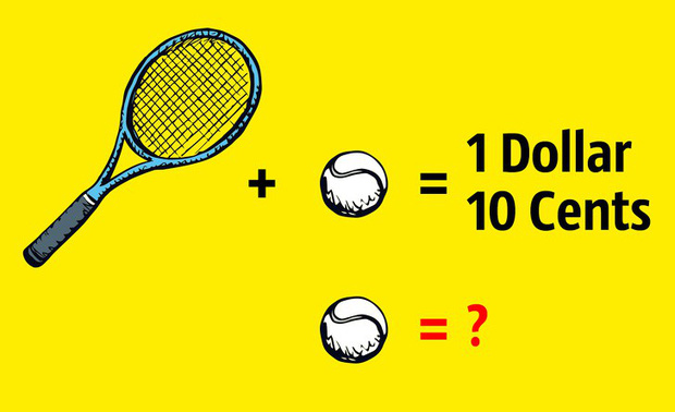 Câu đố đơn giản nhưng 99% mọi người trả lời sai: Quả bóng có giá bao nhiêu xu? - Ảnh 2.