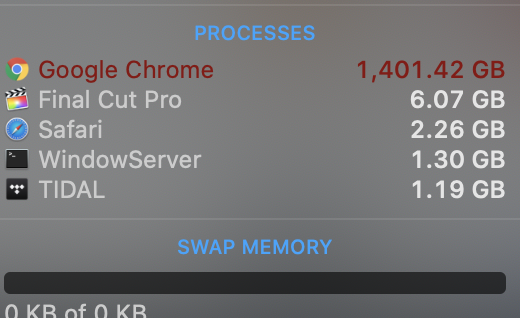 Mở 6000 tab cùng lúc, Google Chrome ngốn hết... 1.5TB RAM của Mac Pro - Ảnh 9.