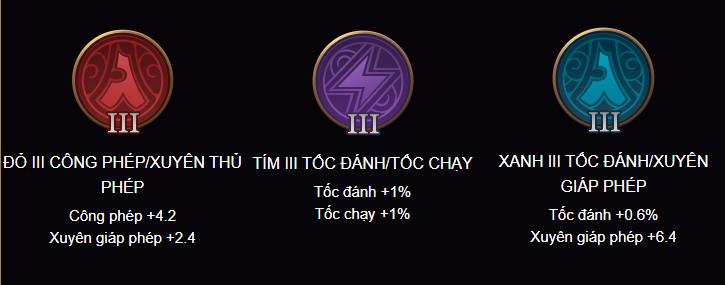 Liên Quân Mobile: Những cách lên đồ và combo chuẩn Paine để leo rank thần tốc trước khi bị nerf sấp mặt - Ảnh 6. Liên Quân Mobile: Những cách lên đồ và combo chuẩn Paine để leo rank thần tốc trước khi bị nerf sấp mặt - Ảnh 6.