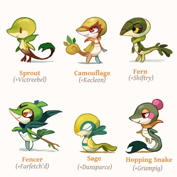 Nhân chéo giống loài, các Pokemon thế hệ mới được tạo ra không những ...