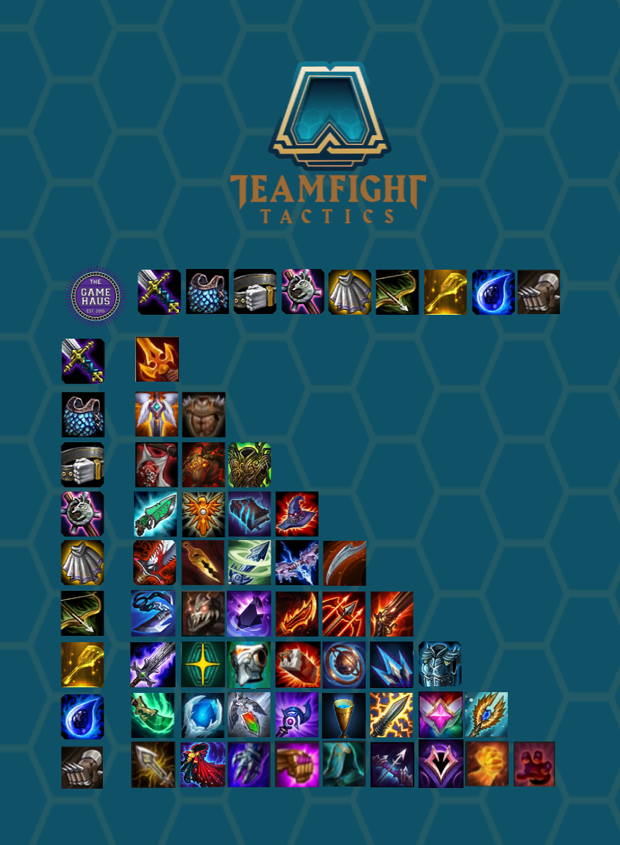 Dota 2 item tier фото 93