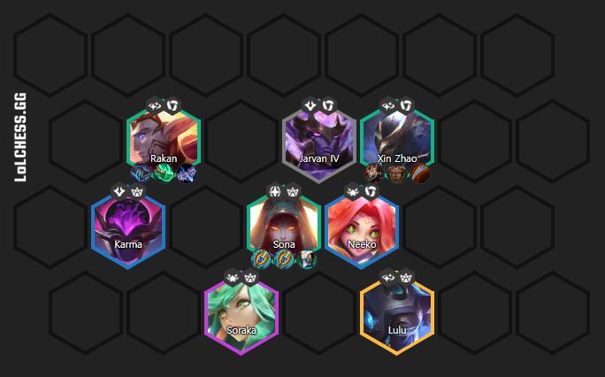 Đấu Trường Chân Lý: Những đội hình bất tử mà ai cũng muốn chơi trong meta hiện tại - Ảnh 1.