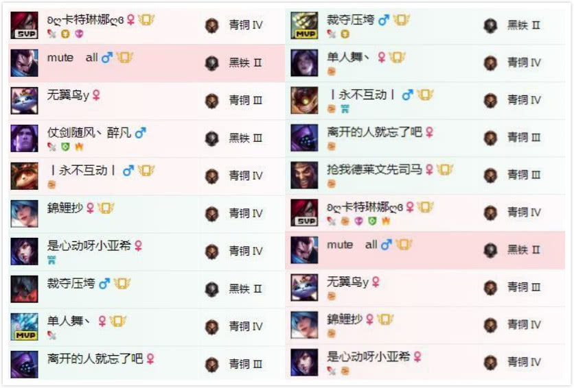 Gần 1000 trận chơi Yasuo, game thủ này lập kỷ lục về tỉ lệ thắng khiến dân mạng bái lạy nhưng cũng đặt nghi vấn có “trò bẩn” - Ảnh 4. Gần 1000 trận chơi Yasuo, game thủ này lập kỷ lục về tỉ lệ thắng khiến dân mạng bái lạy nhưng cũng đặt nghi vấn có “trò bẩn” - Ảnh 4.