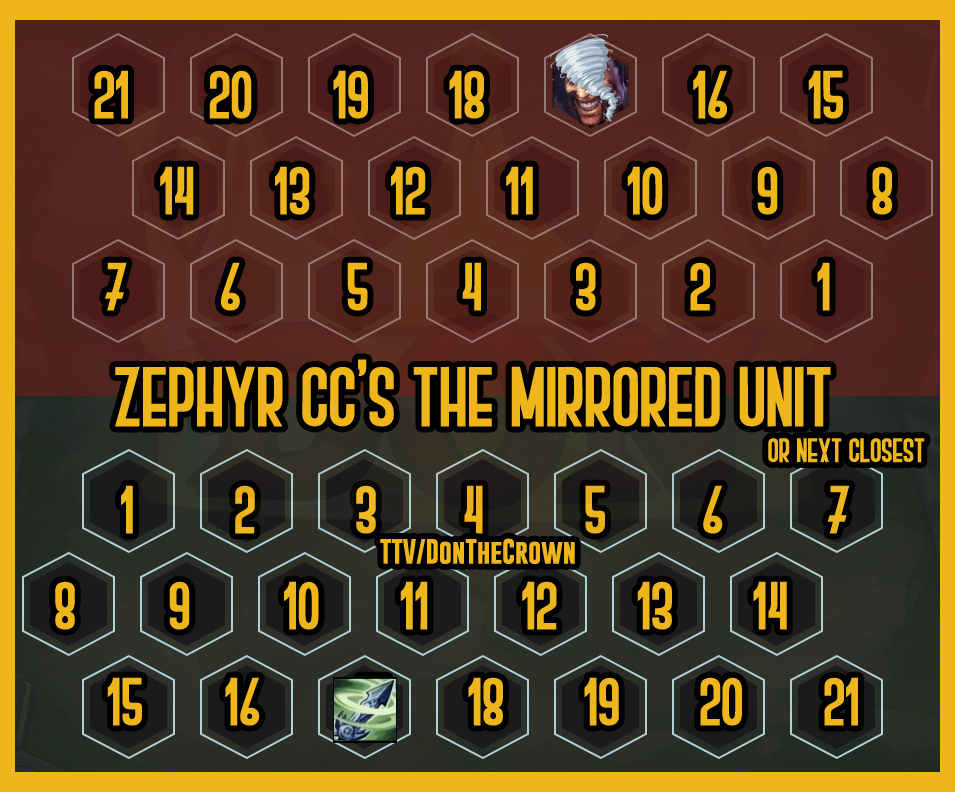 Đấu Trường Chân Lý: 4 trang bị tưởng là phế nhưng sức mạnh lại phê không tưởng tại mùa 3 - Ảnh 7. Đấu Trường Chân Lý: 4 trang bị tưởng là phế nhưng sức mạnh lại phê không tưởng tại mùa 3 - Ảnh 7.