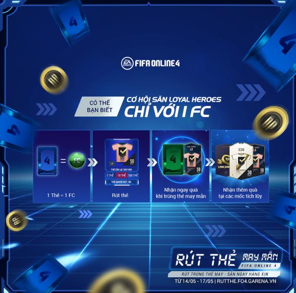 Sau 1 tháng cộng đồng chờ đợi mỏi mòn, phiên bản Rút Thẻ May Mắn FIFA Online 4 chính thức trở lại  - Ảnh 5.