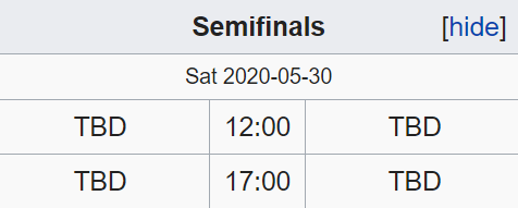 Lịch thi đấu 2020 Mid-Season Cup: Khởi tranh ngày 28/5, T1 đụng độ FunPlus Phoenix ngay trận khai màn - Ảnh 6.