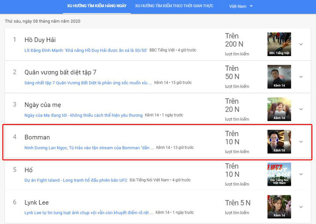 Vượt cả Lynk Lee, Bomman - Minh Nghi vừa công khai đã lập tức lọt top từ khóa tìm kiếm nhiều nhất Việt Nam - Ảnh 2.