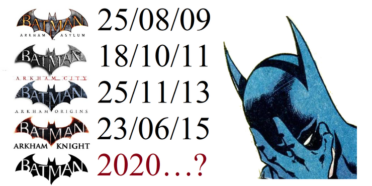 Xem Loạt Meme Buồn Sau Sắc Của Batman Ma Thấy đồng Cảm Với Chang