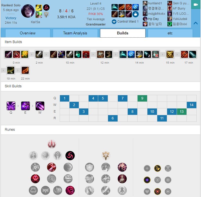 Choáng váng với lối build đồ siêu dị của Xạ Thủ từng vô địch thế giới - KaiSa Sát Lực - Ảnh 2.