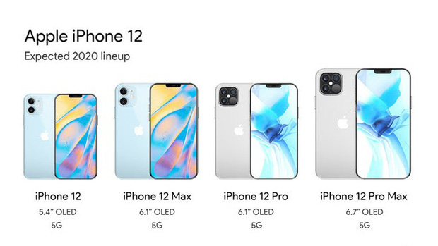 Phải chăng đây là thiết kế cuối cùng của iPhone 12 trước ngày ra mắt? - Ảnh 4.