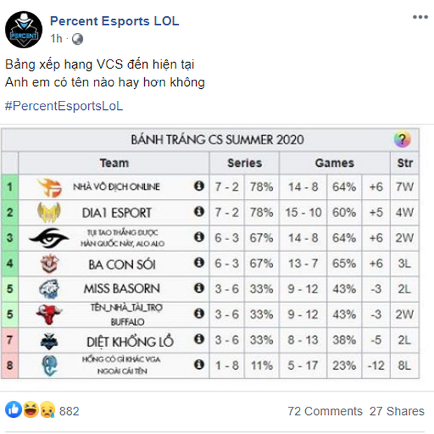 Quản lý Percent Esports lên tiếng xin lỗi Optimus sau bài đăng cà khịa chế tên OPG và các đội VCS - Ảnh 1.