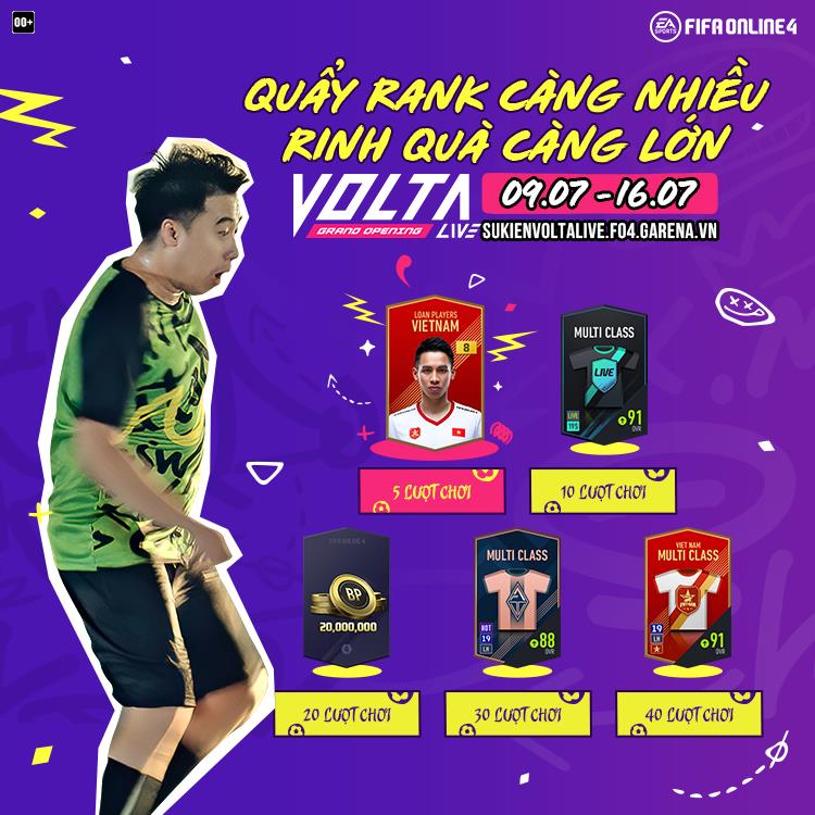 Game thủ phấn khích với sự kiện quẩy rank Volta Live mới của FIFA Online 4: Nhận miễn phí 20TOTS, Hùng Dũng +8... - Ảnh 4.