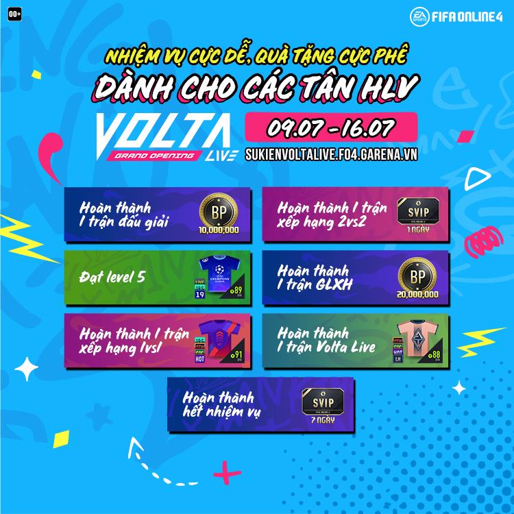 Game thủ phấn khích với sự kiện quẩy rank Volta Live mới của FIFA Online 4: Nhận miễn phí 20TOTS, Hùng Dũng +8... - Ảnh 6.