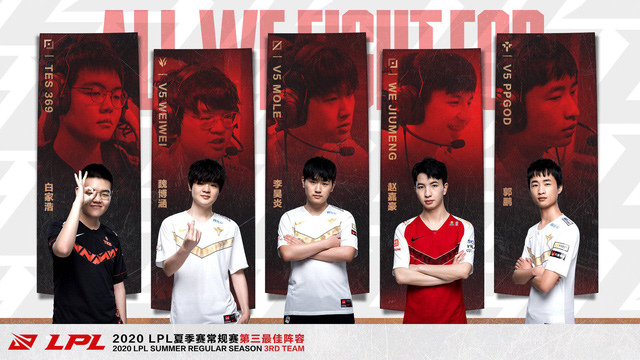 Suning vắng bóng trong đội hình tiêu biểu LPL, đến fan Trung Quốc cũng phẫn nộ: Không có SofM và Bin là một sự lố bịch - Ảnh 3. Suning vắng bóng trong đội hình tiêu biểu LPL, đến fan Trung Quốc cũng phẫn nộ: Không có SofM và Bin là một sự lố bịch - Ảnh 3.