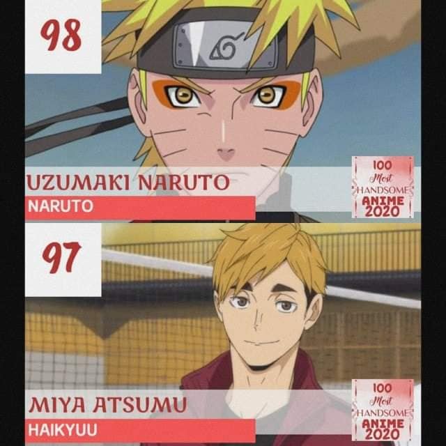 Top 100 nhân vật nam được bình chọn là đẹp trai nhất năm 2020, Naruto với Luffy gần bét bảng - Ảnh 3.