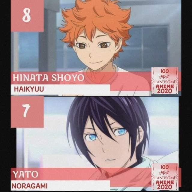 Top 100 nhân vật nam được bình chọn là đẹp trai nhất năm 2020, Naruto với Luffy gần bét bảng - Ảnh 48.