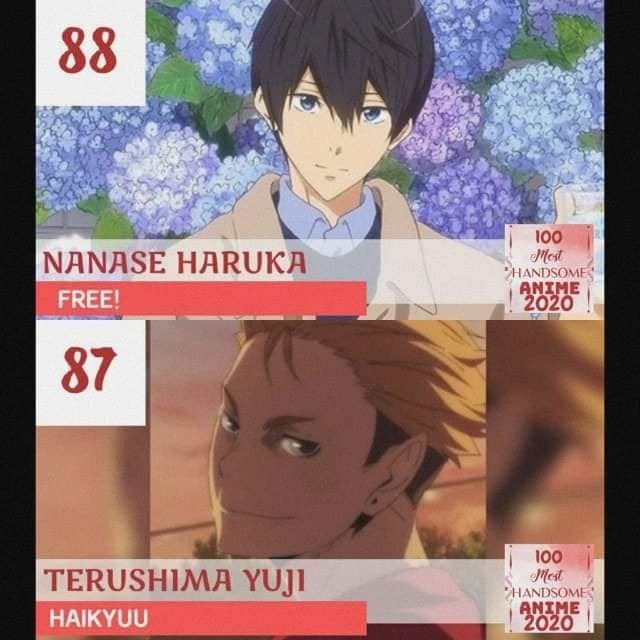 Top 100 nhân vật nam được bình chọn là đẹp trai nhất năm 2020, Naruto với Luffy gần bét bảng - Ảnh 8.