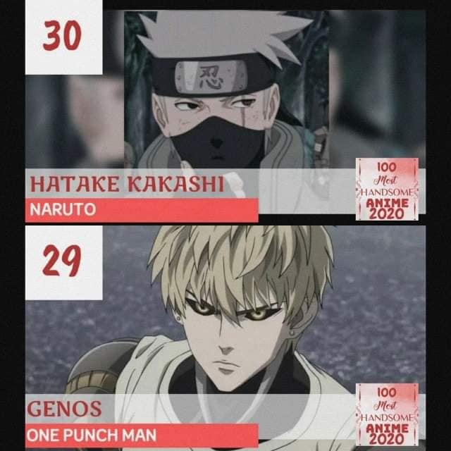 Top 100 nhân vật nam được bình chọn là đẹp trai nhất năm 2020, Naruto với Luffy gần bét bảng - Ảnh 37.