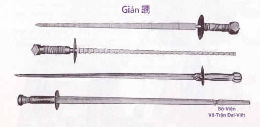 Giản – Vũ khí thần thánh trong tiểu thuyết võ hiệp, nhưng vô dụng trên chiến trường - Ảnh 1.