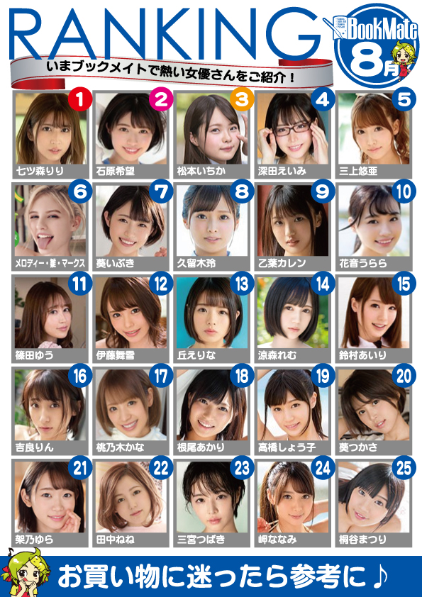 Bảng xếp hạng nam diễn viên 18+ nổi tiếng tháng 7/2020: Yua Mikami vừa giành vị trí đầu tiên, bản gốc chỉ xếp thứ 5 - Ảnh 2.