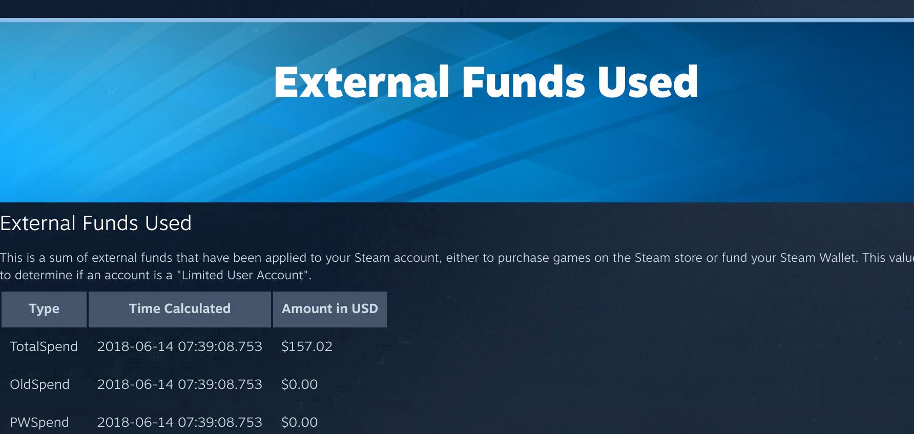 Hướng dẫn định giá tài khoản Steam để game thủ biết mình đã chi bao nhiêu tiền mua game - Ảnh 10.