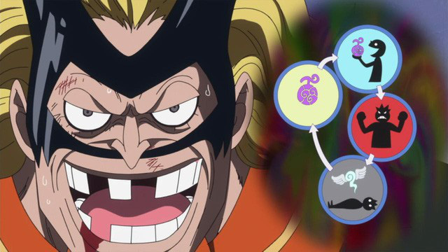 One Piece: Cái giá mà Râu Đen phải trả để có thể sở hữu 2 Trái ác quỷ thật sự có xứng đáng? - Ảnh 3.
