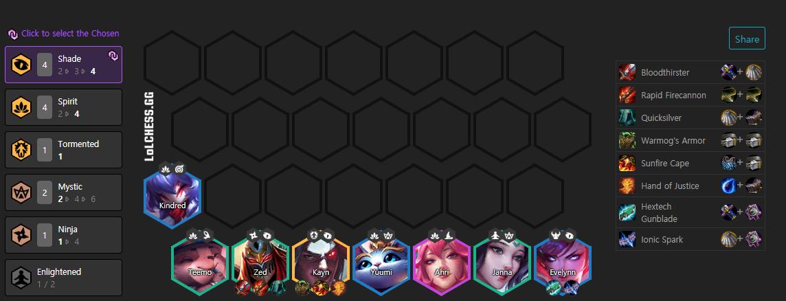 Đấu Trường Chân Lý: Ra Tinh Anh Zed - Bóng Ma thì chơi gì? Thử ngay đội hình Linh Hồn - Bóng Ma cực dị của bậc Cao Thủ Hàn Quốc - Ảnh 5.