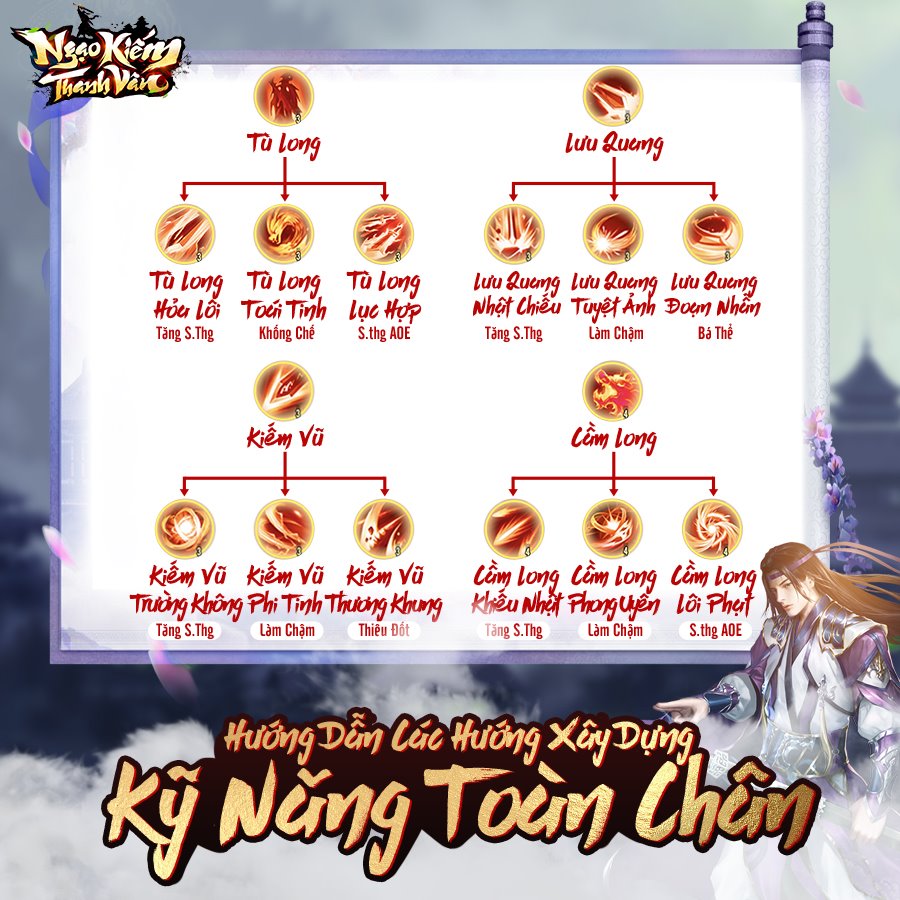 Siêu phẩm game Hàn thuê hẳn Chị Tổng Đài xinh như gái Nhật, 500 anh em rần rần vào xin info, xin số đòi phục vụ! - Ảnh 12. Siêu phẩm game Hàn thuê hẳn Chị Tổng Đài xinh như gái Nhật, 500 anh em rần rần vào xin info, xin số đòi phục vụ! - Ảnh 12.