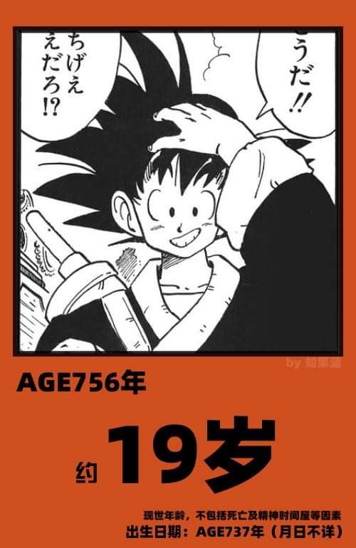 Từ cậu thiếu niên 16 tuổi khi mới bắt đầu series Dragon Ball, Goku giờ đã là ông nội trẻ trâu ngoài 40 - Ảnh 2.