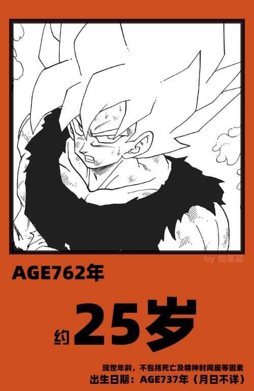 Từ cậu thiếu niên 16 tuổi khi mới bắt đầu series Dragon Ball, Goku giờ đã là ông nội trẻ trâu ngoài 40 - Ảnh 4.