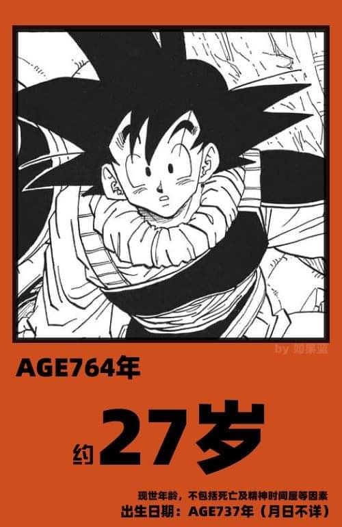 Từ cậu thiếu niên 16 tuổi khi mới bắt đầu series Dragon Ball, Goku giờ đã là ông nội trẻ trâu ngoài 40 - Ảnh 5.