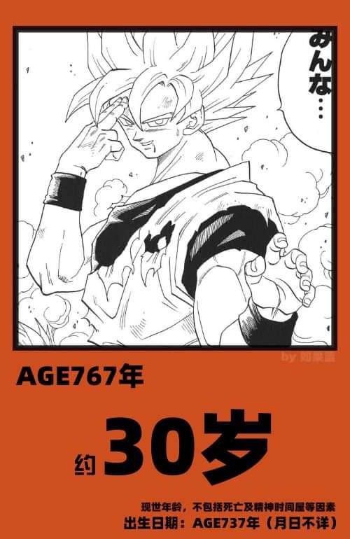 Từ cậu thiếu niên 16 tuổi khi mới bắt đầu series Dragon Ball, Goku giờ đã là ông nội trẻ trâu ngoài 40 - Ảnh 6.