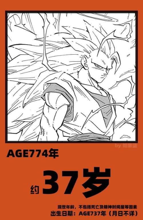 Từ cậu thiếu niên 16 tuổi khi mới bắt đầu series Dragon Ball, Goku giờ đã là ông nội trẻ trâu ngoài 40 - Ảnh 7.