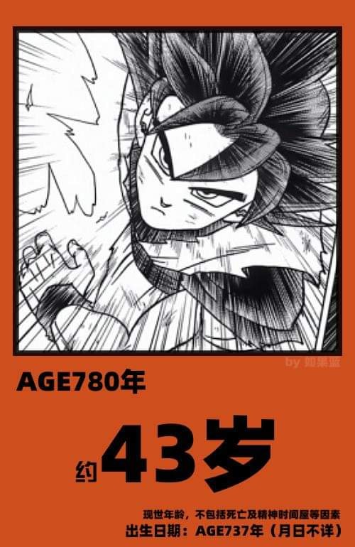 Từ cậu thiếu niên 16 tuổi khi mới bắt đầu series Dragon Ball, Goku giờ đã là ông nội trẻ trâu ngoài 40 - Ảnh 10.