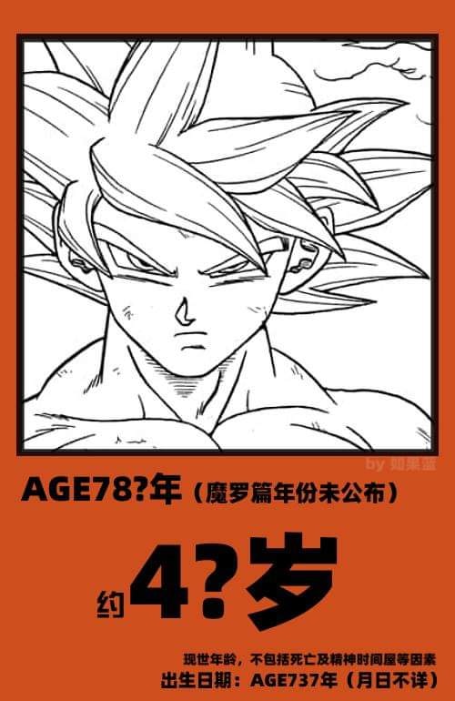 Từ cậu thiếu niên 16 tuổi khi mới bắt đầu series Dragon Ball, Goku giờ đã là ông nội trẻ trâu ngoài 40 - Ảnh 11.