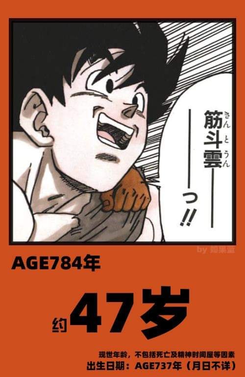 Từ cậu thiếu niên 16 tuổi khi mới bắt đầu series Dragon Ball, Goku giờ đã là ông nội trẻ trâu ngoài 40 - Ảnh 12.