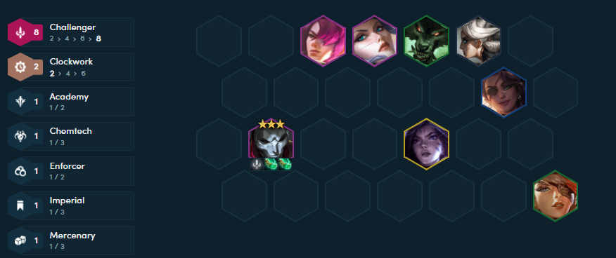 Đấu Trường Chân Lý: Leo top là dễ với đội hình Jhin - 8 Thách Đấu siêu tốc độ, bắn cả bàn cờ - Ảnh 4. Đấu Trường Chân Lý: Leo top là dễ với đội hình Jhin - 8 Thách Đấu siêu tốc độ, bắn cả bàn cờ - Ảnh 4.