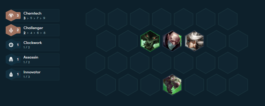 Đấu Trường Chân Lý: Leo top là dễ với đội hình Jhin - 8 Thách Đấu siêu tốc độ, bắn cả bàn cờ - Ảnh 2. Đấu Trường Chân Lý: Leo top là dễ với đội hình Jhin - 8 Thách Đấu siêu tốc độ, bắn cả bàn cờ - Ảnh 2.