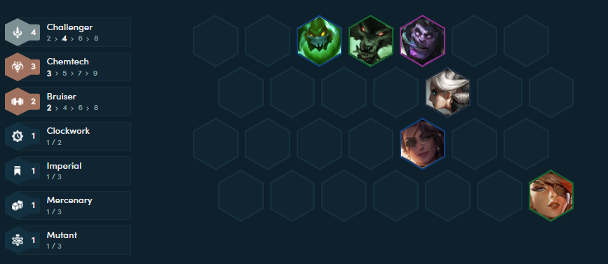 Đấu Trường Chân Lý: Leo top là dễ với đội hình Jhin - 8 Thách Đấu siêu tốc độ, bắn cả bàn cờ - Ảnh 3. Đấu Trường Chân Lý: Leo top là dễ với đội hình Jhin - 8 Thách Đấu siêu tốc độ, bắn cả bàn cờ - Ảnh 3.