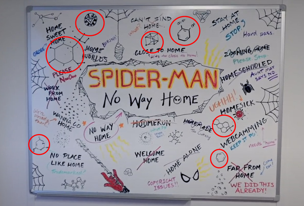 Netizen soi hint ra 1001 giả thuyết hú hồn về Spider-Man 3: Iron Man trở lại làm cameo, phản diện Wandavision lẫn Doctor Strange đóng vai trò then chốt? - Ảnh 3.
