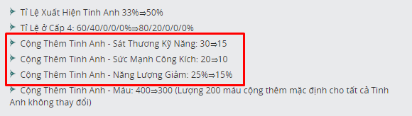 Đấu Trường Chân Lý: Tinh Anh chỉ là unit 2 sao có thêm chỉ số, thật sai lầm khi phụ thuộc vào chúng - Ảnh 3.