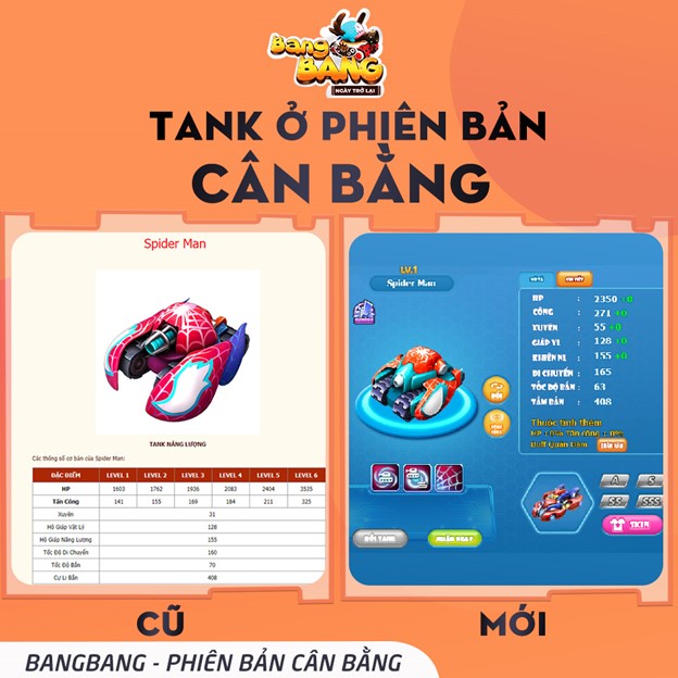 Bất ngờ quay trở lại sau tuyên bố đóng cửa, Bang Bang Online khiến cộng đồng hào hứng chuẩn bị cày lại chưa? - Ảnh 2.